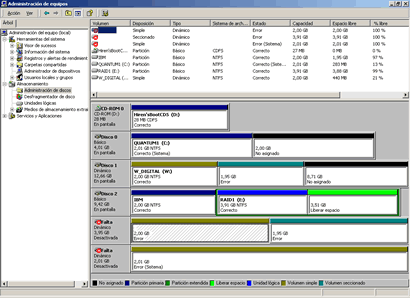 Imagen del Administrador de discos