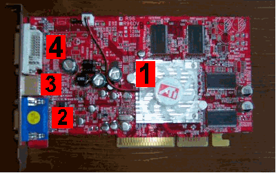 Tarjetas Gr ficas. ATI vs. nVidia