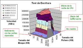 Imagen de ejemplo