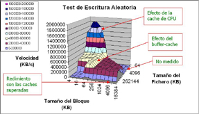Imagen de ejemplo