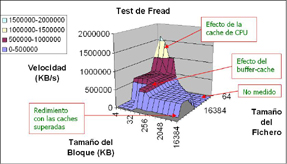 Imagen de ejemplo