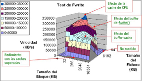 Imagen de ejemplo