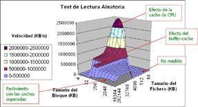 Imagen de ejemplo