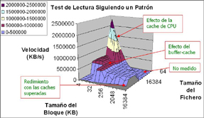 Imagen de ejemplo