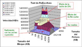 Imagen de ejemplo