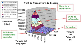 Imagen de ejemplo