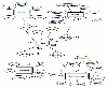 Diagrama E-R 2