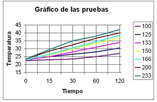 Haz Click aqu para ver una imagen ms grande