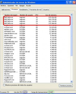 Estado de empleo de los recursos del PC en el Uso1