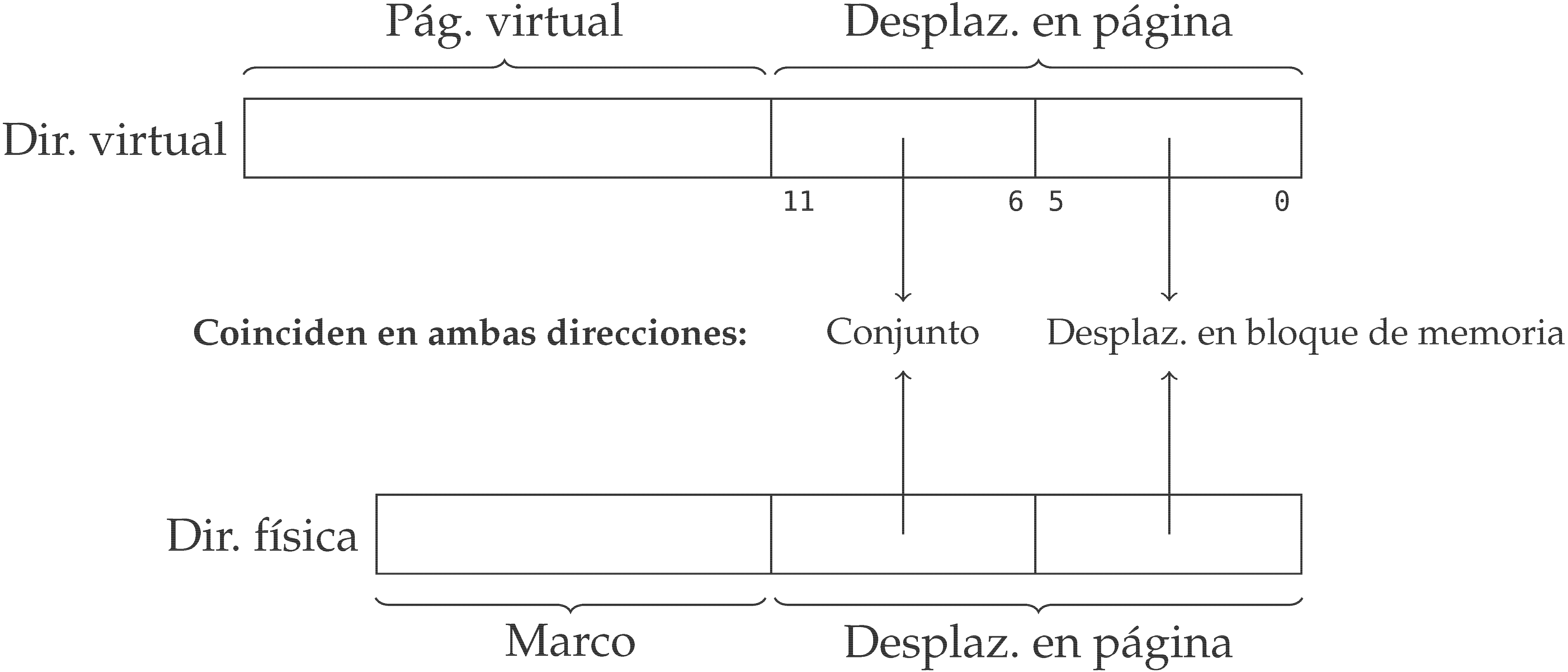 Figura 3.57 corregida