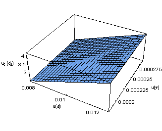 [Graphics:HTMLFiles/Model_59.gif]